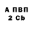 КЕТАМИН VHQ GemerFox